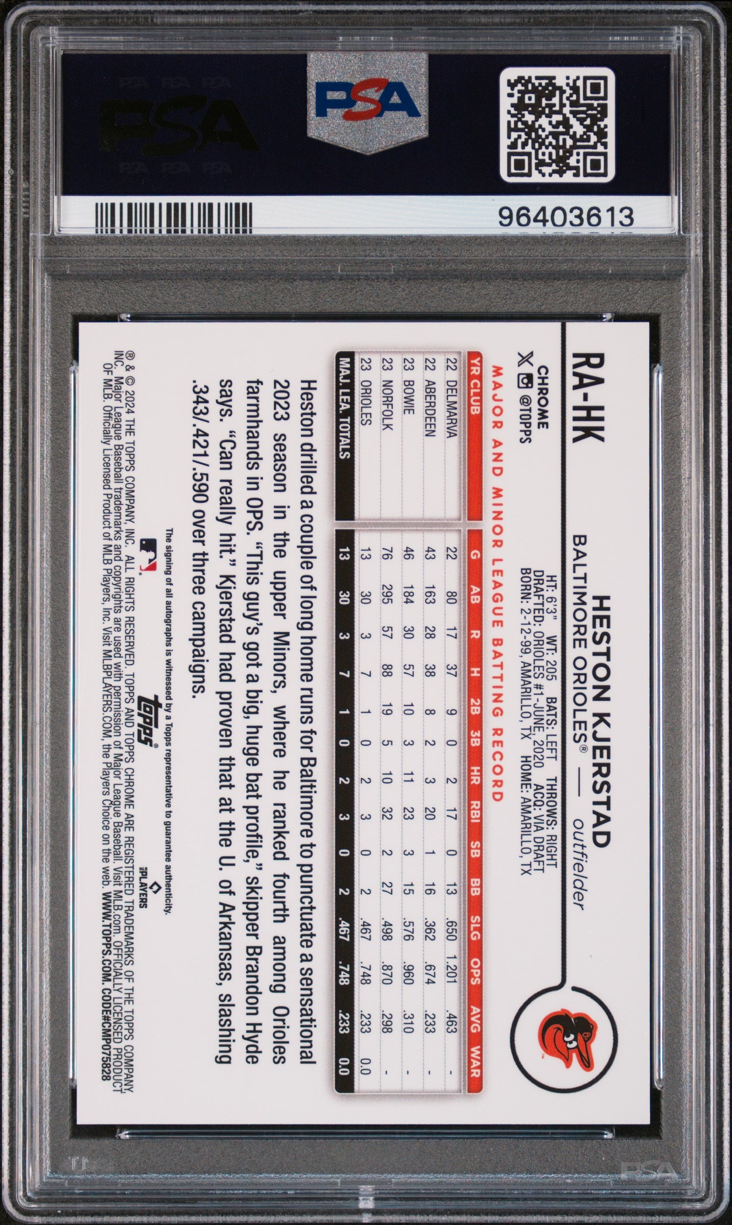 2024 Topps Chrome Rookie Autographs #RAHK Heston Kjerstad Autograph PSA 10