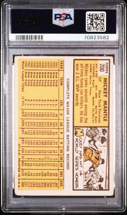 1963 Topps #200 Mickey Mantle PSA 200