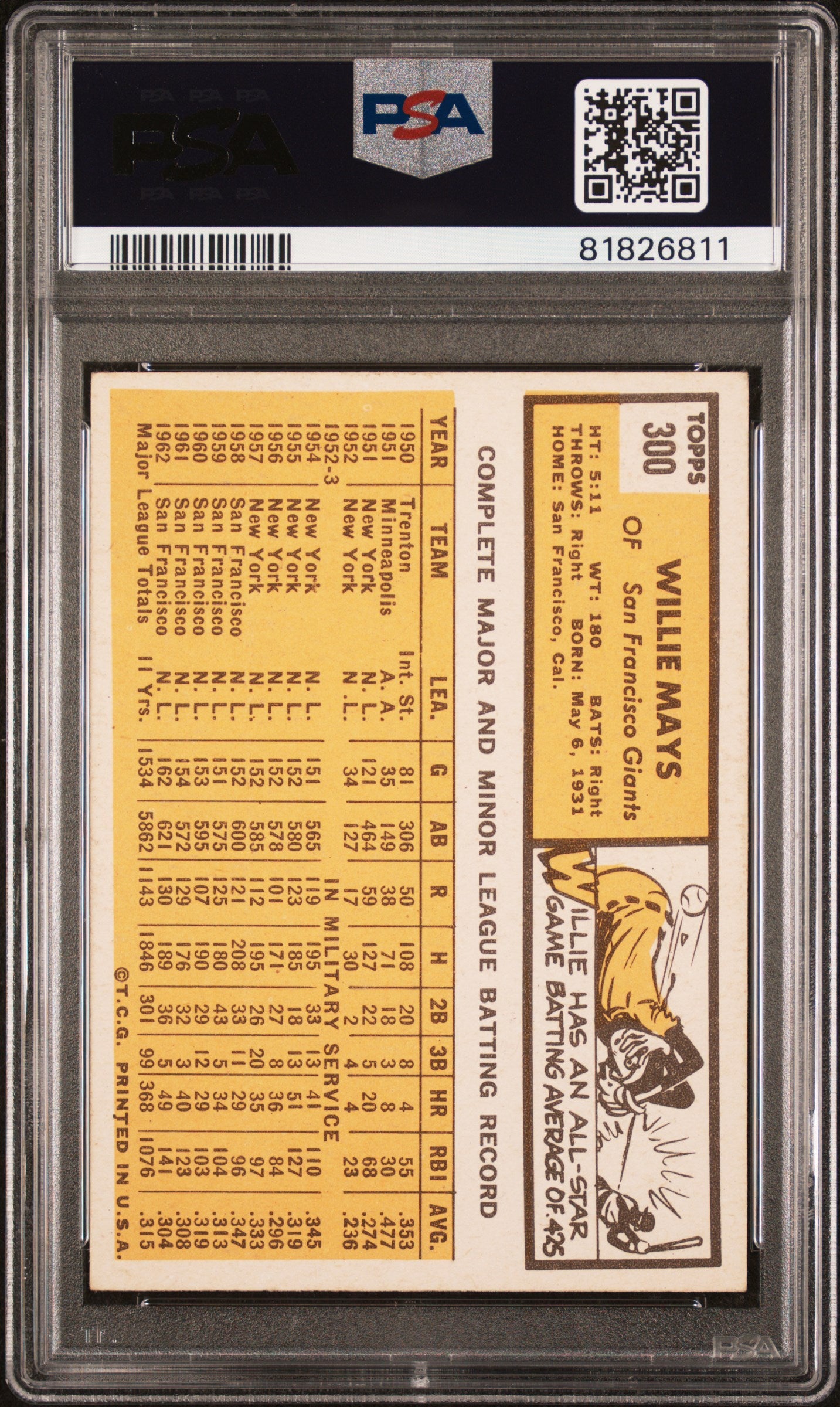 1963 Topps #300 Willie Mays vintage PSA 5